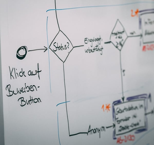 Unsere_vision_ausbildung.de